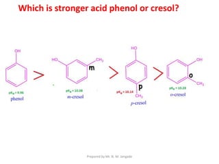 Which is stronger acid phenol or cresol?
Prepared by Mr. N. M. Jangade
 