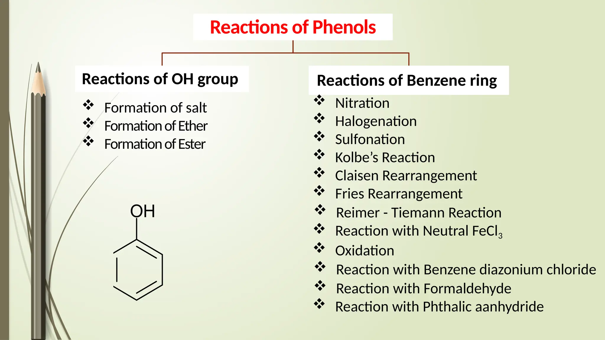 Reactions of Phenols
Reactions of OH group Reactions of Benzene ring
 Nitration
 Halogenation
 Sulfonation
 Kolbe’s Reaction
 Claisen Rearrangement
 Fries Rearrangement
 Reimer - Tiemann Reaction
 Reaction with Neutral FeCl3
 Oxidation
 Reaction with Benzene diazonium chloride
 Reaction with Formaldehyde
 Reaction with Phthalic aanhydride
 Formation of salt
 FormationofEther
 FormationofEster
OH
 