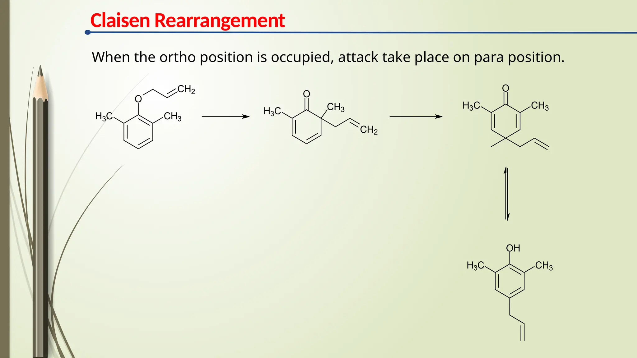 Claisen Rearrangement
When the ortho position is occupied, attack take place on para position.
H3C
O
CH3
CH2
H3C
O
CH3
CH2
H3C
O
CH3
H3C
OH
CH3
 