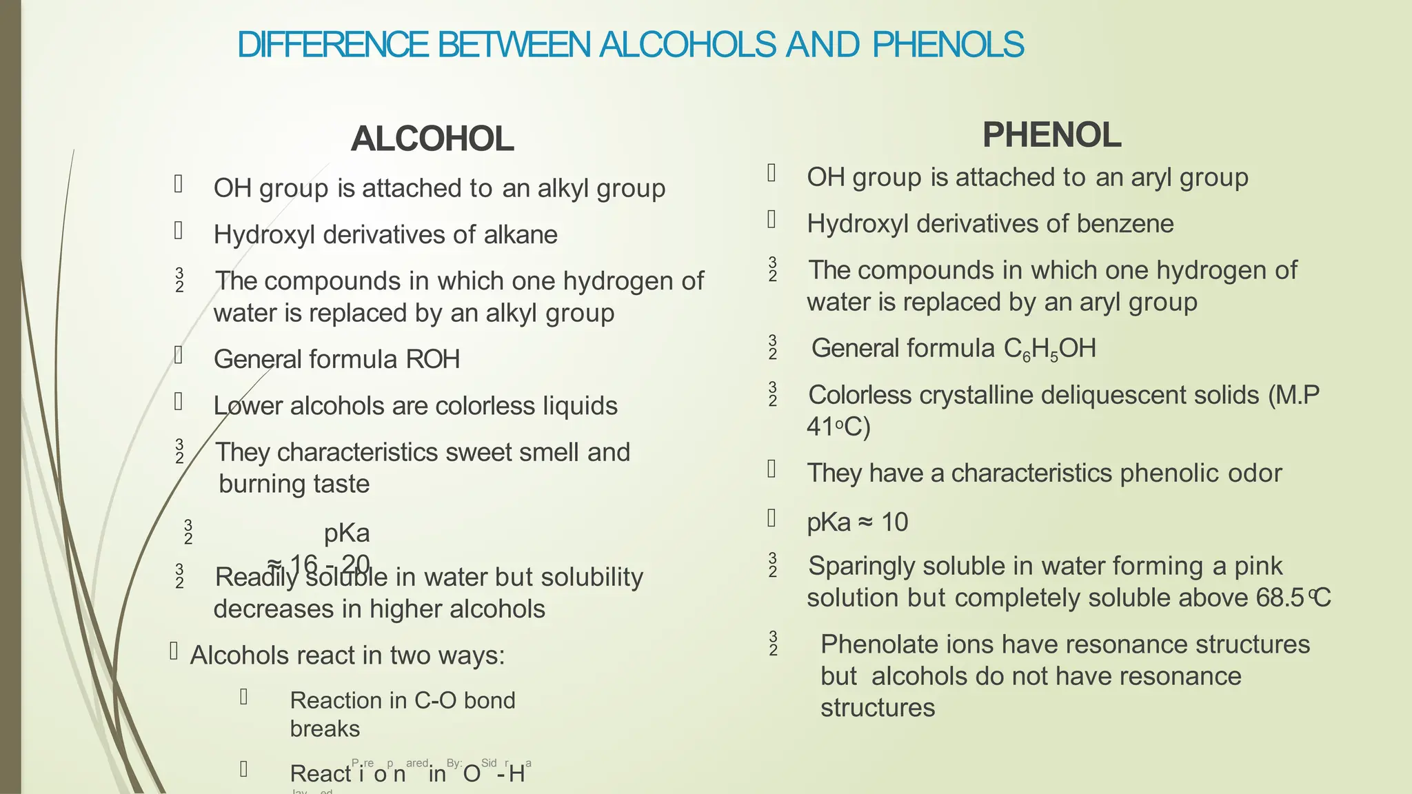 DIFFERENCE BETWEEN ALCOHOLS AND PHENOLS
ALCOHOL
 OH group is attached to an alkyl group
 Hydroxyl derivatives of alkane
 The compounds in which one hydrogen of
water is replaced by an alkyl group
 General formula ROH
 Lower alcohols are colorless liquids
 They characteristics sweet smell and
burning taste
 pKa
≈ 16 - 20
 Readily soluble in water but solubility
PHENOL
 OH group is attached to an aryl group
 Hydroxyl derivatives of benzene
 The compounds in which one hydrogen of
water is replaced by an aryl group
 General formula C6H5OH
 Colorless crystalline deliquescent solids (M.P
41oC)
 They have a characteristics phenolic odor
 pKa ≈ 10
 Sparingly soluble in water forming a pink
o
solution but completely soluble above 68.5 C
 Phenolate ions have resonance structures
but alcohols do not have resonance
structures
decreases in higher alcohols
 Alcohols react in two ways:
 Reaction in C-O bond
breaks
 React
P
i
re
o
p
n
ared
in
By:
O
Sid
-
r
H
a
 
