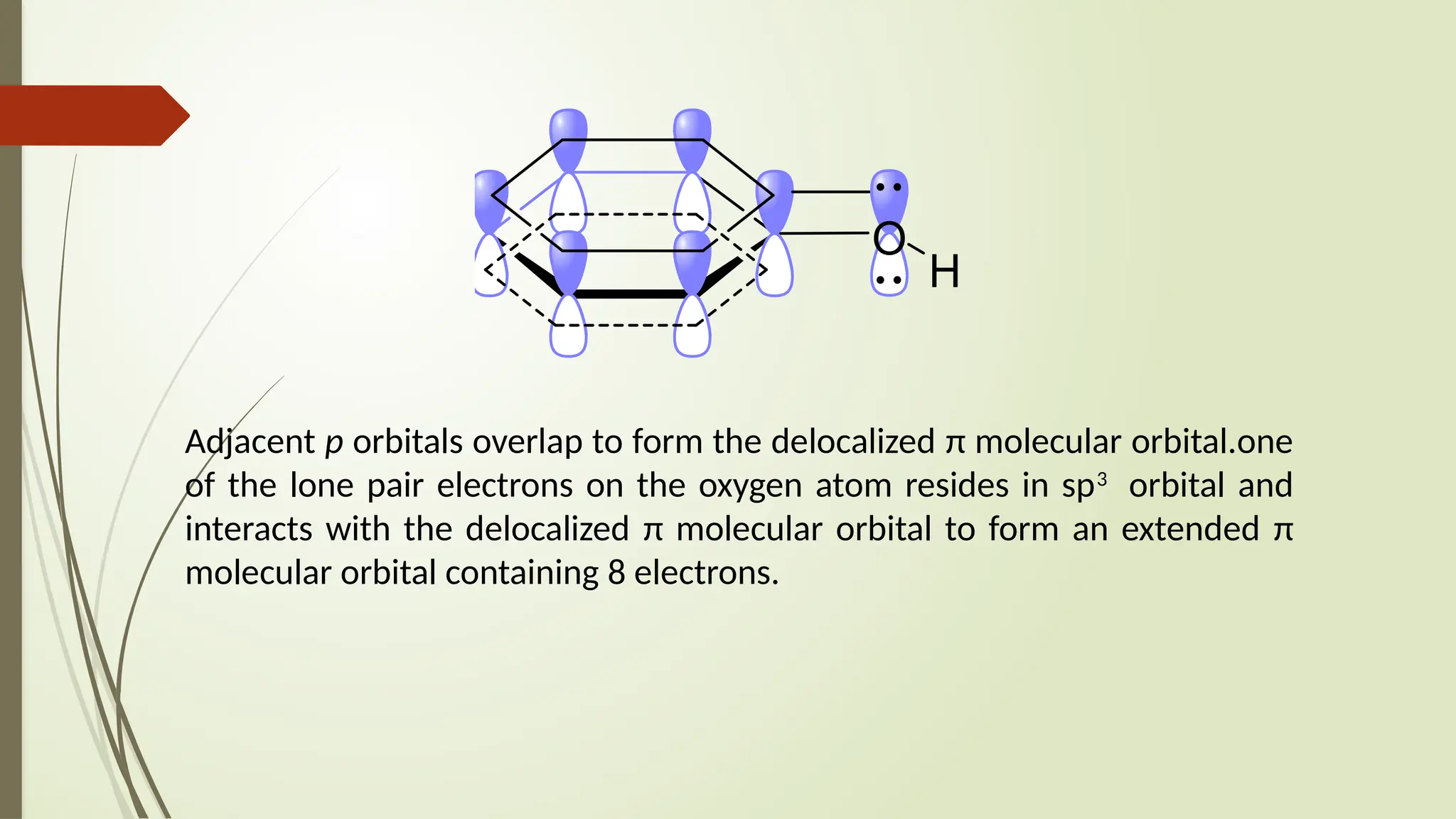 O
H
Adjacent p orbitals overlap to form the delocalized π molecular orbital.one
of the lone pair electrons on the oxygen atom resides in sp3
orbital and
interacts with the delocalized π molecular orbital to form an extended π
molecular orbital containing 8 electrons.
 