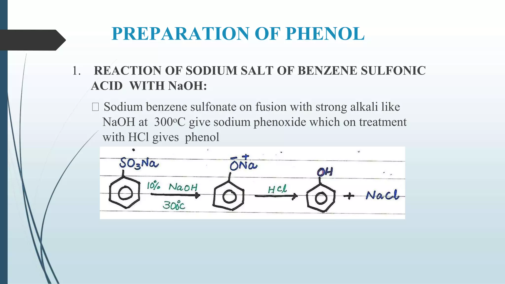PREPARATION OF PHENOL
1. REACTION OF SODIUM SALT OF BENZENE SULFONIC
ACID WITH NaOH:
Sodium benzene sulfonate on fusion with strong alkali like
NaOH at 300oC give sodium phenoxide which on treatment
with HCl gives phenol
 