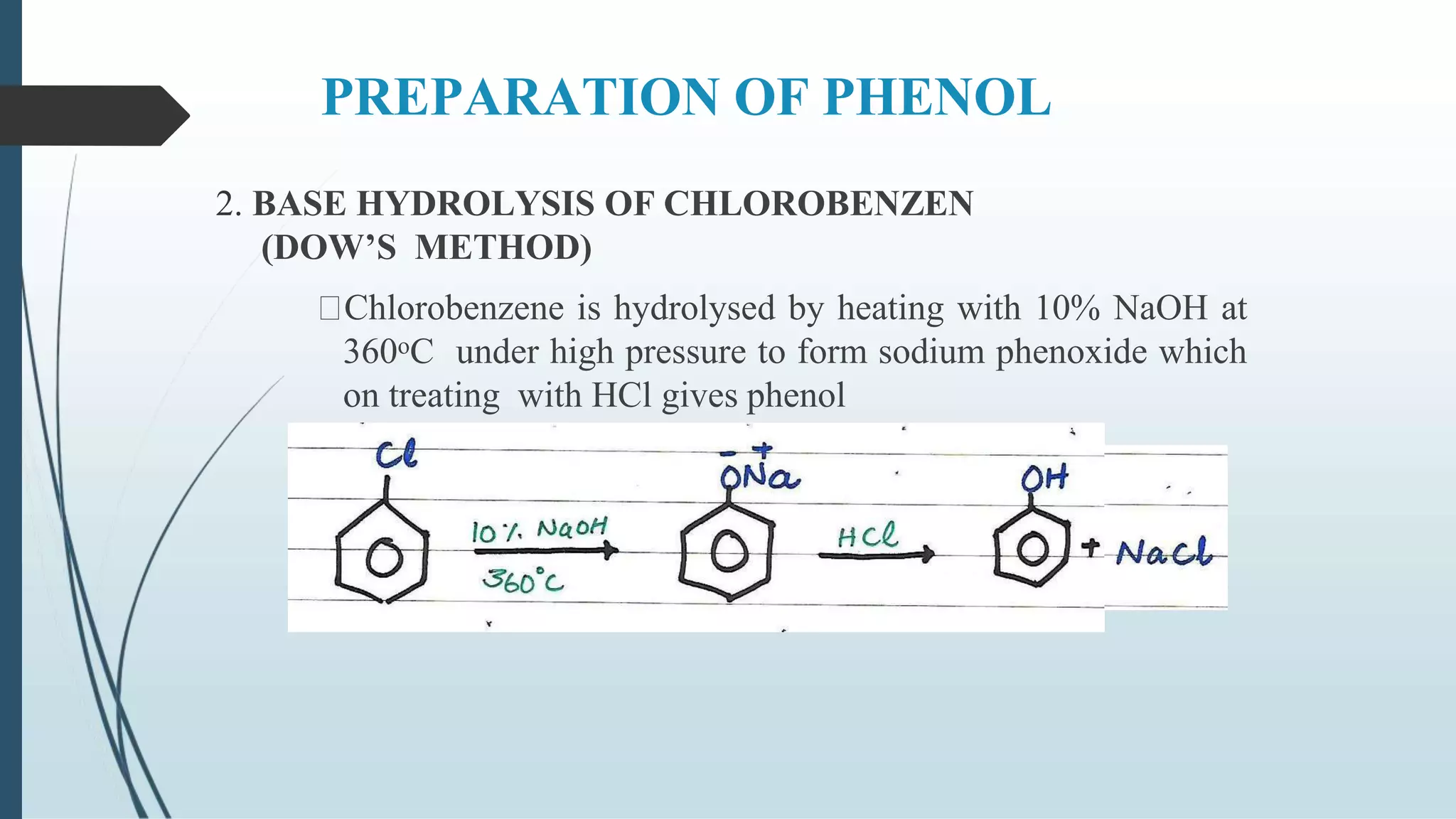 PREPARATION OF PHENOL
2. BASE HYDROLYSIS OF CHLOROBENZEN
(DOW’S METHOD)
Chlorobenzene is hydrolysed by heating with 10% NaOH at
360oC under high pressure to form sodium phenoxide which
on treating with HCl gives phenol
 