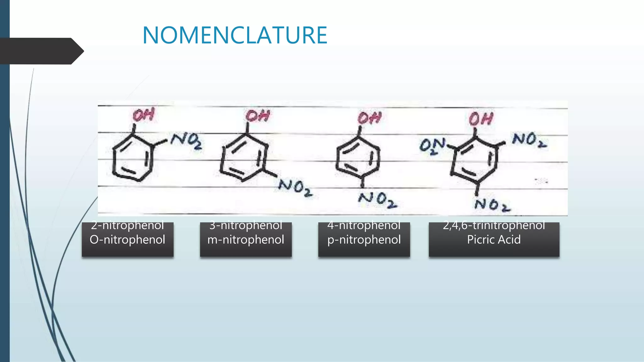 NOMENCLATURE
2-nitrophenol
O-nitrophenol
3-nitrophenol
m-nitrophenol
4-nitrophenol
p-nitrophenol
2,4,6-trinitrophenol
Picric Acid
 