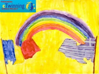 PHENOMENA SCIENCE PROJECT 