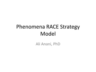 STRATEGY MODEL
Phenomena
Ali Anani, PhD
RACE
 
