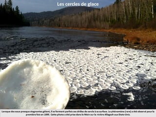 Phénomènes naturels