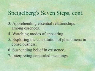 Speigelberg ’ s Seven Steps, cont. 3. Apprehending essential relationships among essences. 4. Watching modes of appearing. 5. Exploring the constitution of phenomena in consciousness. 6. Suspending belief in existence. 7. Interpreting concealed meanings.