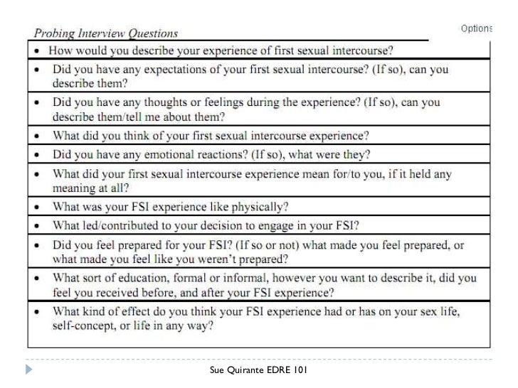 research questions in phenomenology