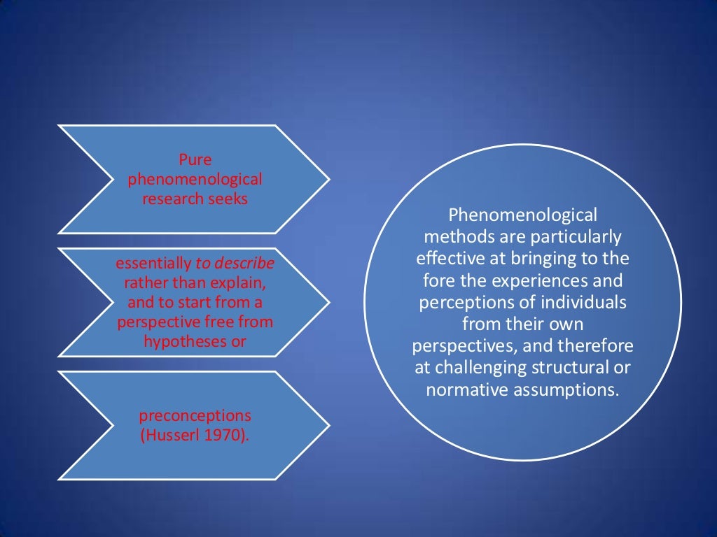 phenomenological-research