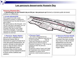 Les parcours desservants Hussein Dey
1. la route nationale N°05 :
Est le support d’un trafic routier
important et constitue un obstacle de
franchissement pour les sites tels que la
gare routière.
Elle sépare entre la ville d’Hussein et la
mer (du coté Nord), permettant une vue
extérieure globale sur la position
d’Hussein Dey dans la baie d’Alger
reliant deux paysages : le paysage
cosmique du coté Nord, et le paysage
classique du coté Sud.
2. Parcours Tripoli :
par l’action d’élargissement du
boulevard et les différents traitements qui
lui seront apportés, l’axe de
Tripoli sera rehausser au rang d’une
grande avenue reliant la zone au
Caroubier à la place du 1er
Mai ce qui lui
confirme la notion de parcours
MATRICE.
Ce parcours matrice Tripoli a fait l’objet
de l’implantation des industries suite à
l’installation du chemin de fer,
l’autoroute, isolant plusieurs parties du
bâti
3. Parcours Kadour Rahim :
Cet axe serra prolongé à la rue
Mohamed Hassen Bey et
deviendra le support principal de la
zone des grands équipements. Sa
position centrale lui permettra de
jouer un rôle de liaison interne
entre les différentes zones
d’Hussein Dey et entre le pôle
important comme l’hôpital Parnet et
le future centre d’affaires des
abattoirs.
4. Parcours Fernane Hanafi :
Cet axe traverse la zone
d’Hussein Dey dans sa partie
Sud. Il joue un rôle de transit
périphérique aux flux des
voitures en provenance de
l’Est d’Alger et allant vers
l’hyper centre.
Parcours d’Hussein Dey :
L'identification du lieu Hussein dey se fait par des parcours qui forment un domaine public de transit,
continue et différencier :
 