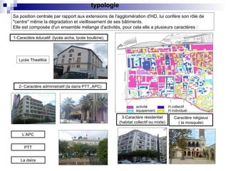 Sa position centrale par rapport aux extensions de l'agglomération d'HD, lui confère son rôle de
"centre'' même la dégradation et vieillissement de ses bâtiments.
Elle est composée d'un ensemble mélange d'activités, pour cela elle a plusieurs caractères :
1-Caractère éducatif: (lycée aicha, lycée boulkine),
2- Caractère administratif (la daïra PTT,,APC)
Lycée Thaalibia
3-Caractère résidentiel
(habitat collectif ou mixte)
activité
équipement
H collectif
H individuel
La daïra
L’APC
PTT
Caractère religieux
( la mosquée)
typologie
 