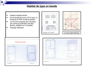  Habitat à façade étroite
 Ex:Immeuble de rive sur R+2 avec un
pressing au RDC et log de gardien.
 Le front est composé de 2 modules
par contre la profondeur est plus
tendus, s'étalant sur 4 modules.
 Paysage classique
Habitat de type en bande
Le tracé géométrique
 