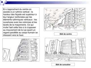 En s’approchant du centre on
assiste à un rythme vertical : la
hauteur des façade est supérieur à
leur largeur renforcées par les
éléments rythmiques verticaux : les
ouvertures avec les colonnes et les
lacets de la maçonnerie. Ce qui
invite l’œil cette fois ci à s’opposer
au mouvement de la rue ayant un
regard parallèle au corps humain se
dressant vers le haut.
Bâti de caroubier
Bâti de centre
 