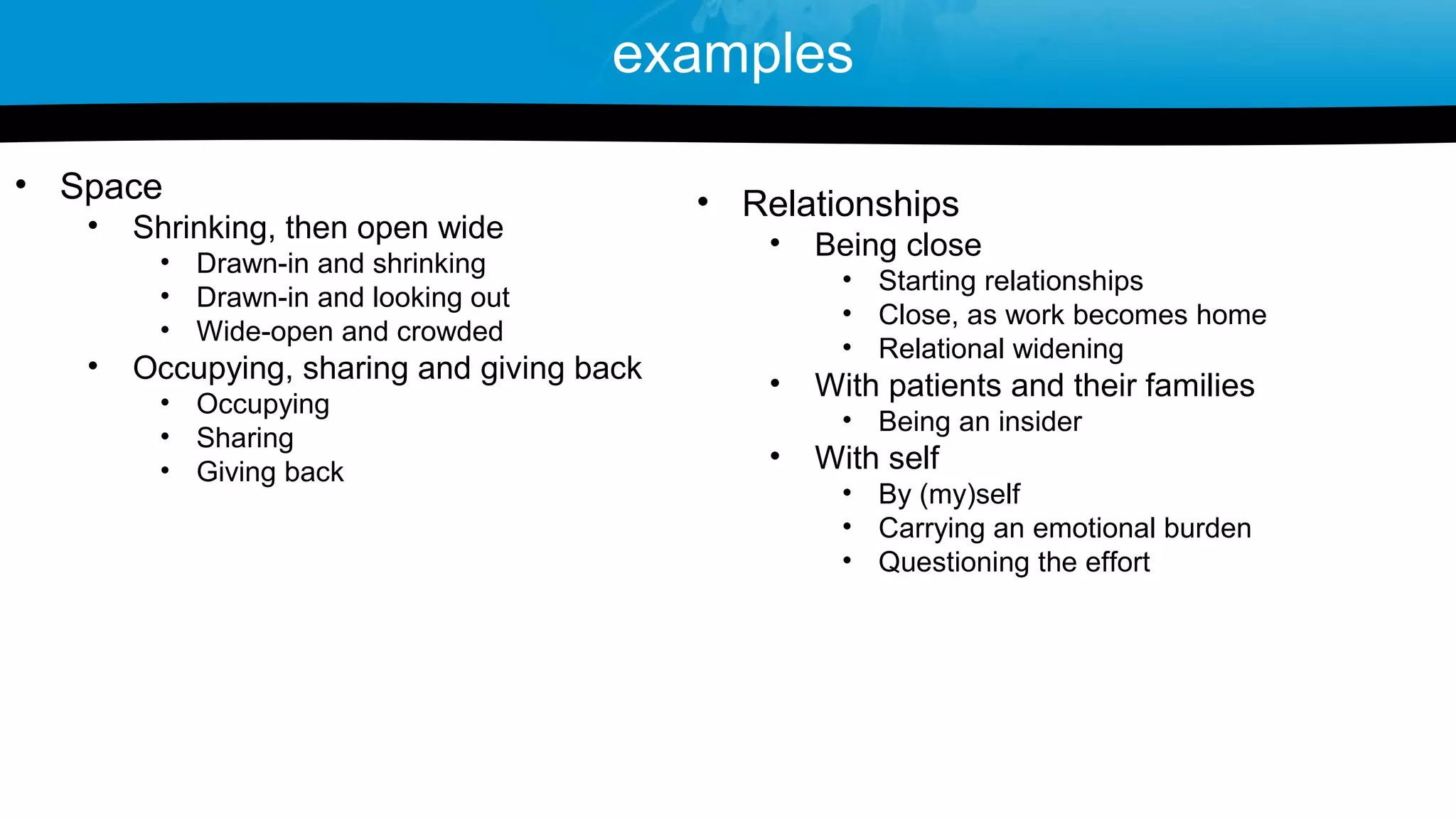 • Space
• Shrinking, then open wide
• Drawn-in and shrinking
• Drawn-in and looking out
• Wide-open and crowded
• Occupying, sharing and giving back
• Occupying
• Sharing
• Giving back
• Relationships
• Being close
• Starting relationships
• Close, as work becomes home
• Relational widening
• With patients and their families
• Being an insider
• With self
• By (my)self
• Carrying an emotional burden
• Questioning the effort
examples
 