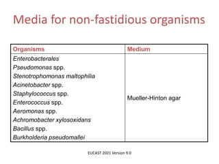 Phenotypic methods used in antimicrobial susceptibility testing