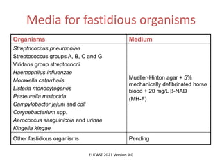 Phenotypic methods used in antimicrobial susceptibility testing