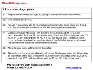 Phenotypic methods used in antimicrobial susceptibility testing