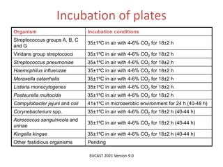 Phenotypic methods used in antimicrobial susceptibility testing