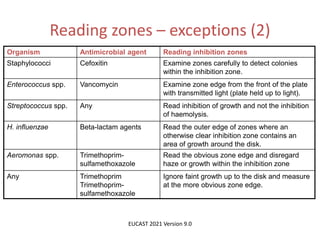 Phenotypic methods used in antimicrobial susceptibility testing
