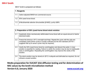 Phenotypic methods used in antimicrobial susceptibility testing