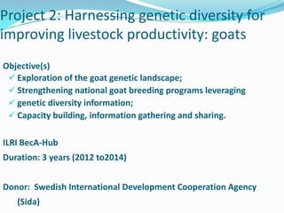 Introducing the ICARDA-ILRI Training Course on Methods and Approaches on Phenotypic Characterization of Animal Genetic Resources (Goats), Addis Ababa, 20-21 December 2012
