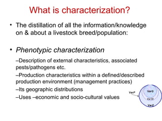 Biodiversity, resource base, animal breed level characterization, and utility of the information for goat genetic resources in Ethiopia