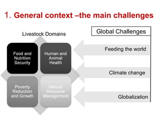 Biodiversity, resource base, animal breed level characterization, and utility of the information for goat genetic resources in Ethiopia
