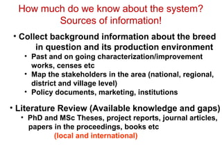Biodiversity, resource base, animal breed level characterization, and utility of the information for goat genetic resources in Ethiopia