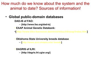 Biodiversity, resource base, animal breed level characterization, and utility of the information for goat genetic resources in Ethiopia