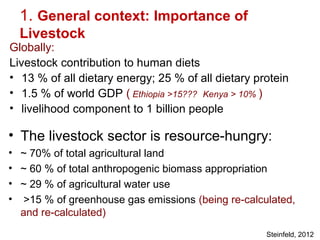 Biodiversity, resource base, animal breed level characterization, and utility of the information for goat genetic resources in Ethiopia