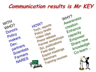 Biodiversity, resource base, animal breed level characterization, and utility of the information for goat genetic resources in Ethiopia