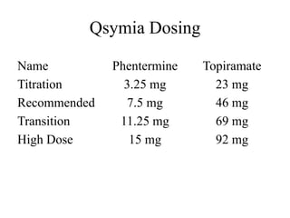 compounded tirzepatide near me Compounded Tirzepatide – BetterMe Rx main image 0