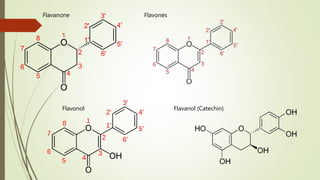 Flavanone Flavones
Flavonol Flavanol (Catechin)
 