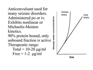Anticonvulsant used for
many seizure disorders.
Administered po or iv.
Exhibits nonlinear or
Michaelis-Menten
kinetics.
90% protein bound, only
unbound fraction is active
Therapeutic range:
Total = 10-20 μg/ml
Free = 1-2 μg/ml
 