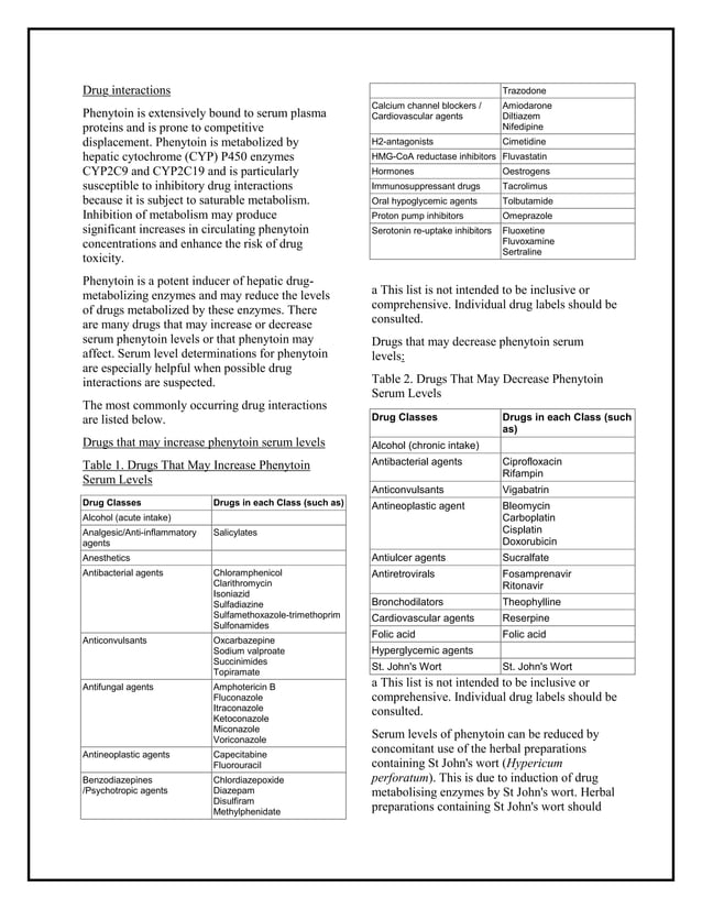 gabapentin phenytoin interaction