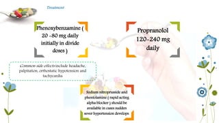 Sodium nitroprusside and 
phentolamine ( rapid acting 
alpha blocker ) should be 
available in cases sudden 
sever hypertension develops. 
Propranolol 
120-240 mg 
daily 
Treatment 
Phenoxybenzamine ( 
20 -80 mg daily 
initially in divide 
doses ) 
Common side effects include headache, 
palpitation, orthostatic hypotension and 
tachycardia 
 
