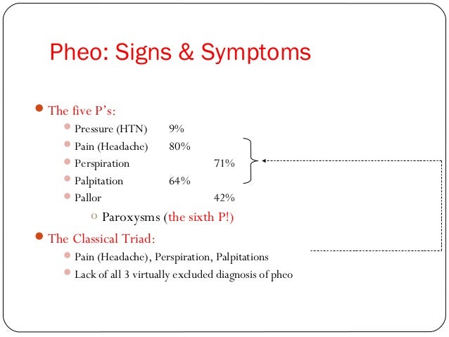Pheochromocytoma And Its Anaesthetic Management
