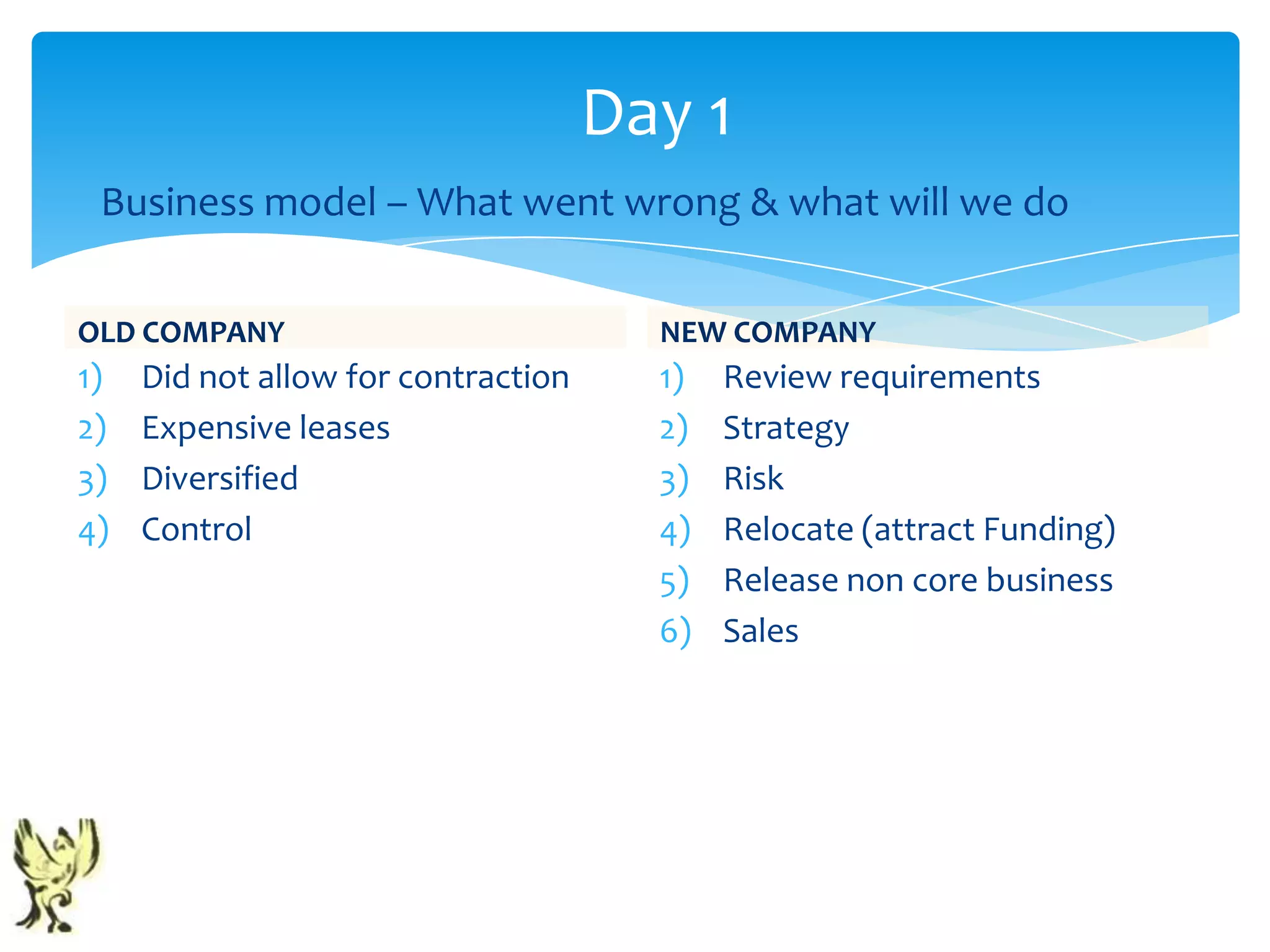 Day 1
 Business model – What went wrong & what will we do

OLD COMPANY                            NEW COMPANY
1)   Did not allow for contraction     1)   Review requirements
2)   Expensive leases                  2)   Strategy
3)   Diversified                       3)   Risk
4)   Control                           4)   Relocate (attract Funding)
                                       5)   Release non core business
                                       6)   Sales
 