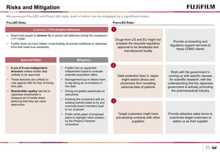 Risks and Mitigation
20
Pre-LBO Risks Post-LBO Risks
Evaluation of Pre-emptive Defences
• Board had sought to remove flip-...