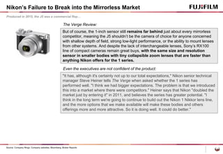 Nikon’s Failure to Break into the Mirrorless Market
Source: Company filings, Company websites, Bloomberg, Broker Reports
P...