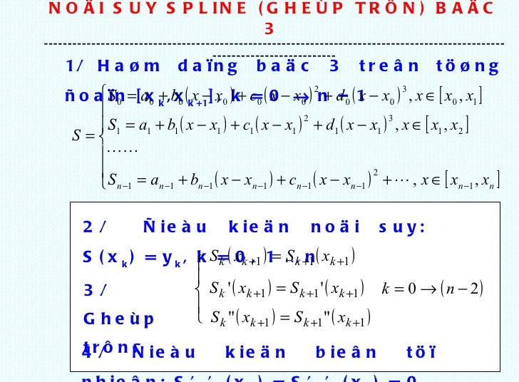 Phep Noi Suy