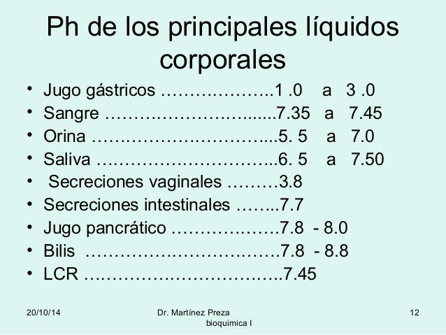 P h equilibrio ácidobase