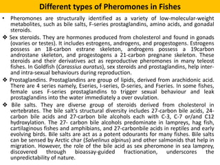Pheromones in fishes and their applications in Fisheries and ...
