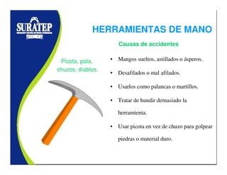 • Mangos sueltos, astillados o ásperos.
• Desafilados o mal afilados.
• Usarlos como palancas o martillos.
• Tratar de hundir demasiado la
herramienta.
• Usar picota en vez de chuzo para golpear
piedras o material duro.
Picota, pala,
chuzos, diablos.
Causas de accidentes
HERRAMIENTAS DE MANO
 
