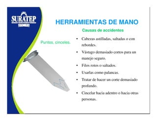• Cabezas astilladas, saltadas o con
rebordes.
• Vástago demasiado cortos para un
manejo seguro.
• Filos rotos o saltados.
• Usarlas como palancas.
• Tratar de hacer un corte demasiado
profundo.
• Cincelar hacia adentro o hacia otras
personas.
Puntos, cinceles.
Causas de accidentes
HERRAMIENTAS DE MANO
 