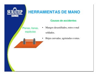 • Mangos desastillados, rotos o mal
soldados.
• Hojas curvadas, agrietadas o rotas.
Planas, llanas,
espátulas
Causas de accidentes
HERRAMIENTAS DE MANO
 