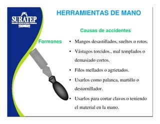 • Mangos desastillados, sueltos o rotos.
• Vástagos torcidos., mal templados o
demasiado cortos.
• Filos mellados o agrietados.
• Usarlos como palanca, martillo o
destornillador.
• Usarlos para cortar clavos o teniendo
el material en la mano.
Formones
Causas de accidentes
HERRAMIENTAS DE MANO
 