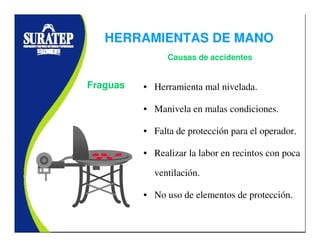 • Herramienta mal nivelada.
• Manivela en malas condiciones.
• Falta de protección para el operador.
• Realizar la labor en recintos con poca
ventilación.
• No uso de elementos de protección.
Fraguas
Causas de accidentes
HERRAMIENTAS DE MANO
 