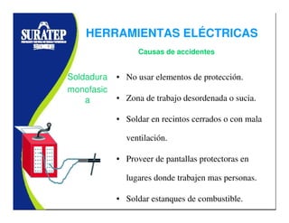 • No usar elementos de protección.
• Zona de trabajo desordenada o sucia.
• Soldar en recintos cerrados o con mala
ventilación.
• Proveer de pantallas protectoras en
lugares donde trabajen mas personas.
• Soldar estanques de combustible.
Soldadura
monofasic
a
Causas de accidentes
HERRAMIENTAS ELÉCTRICAS
 